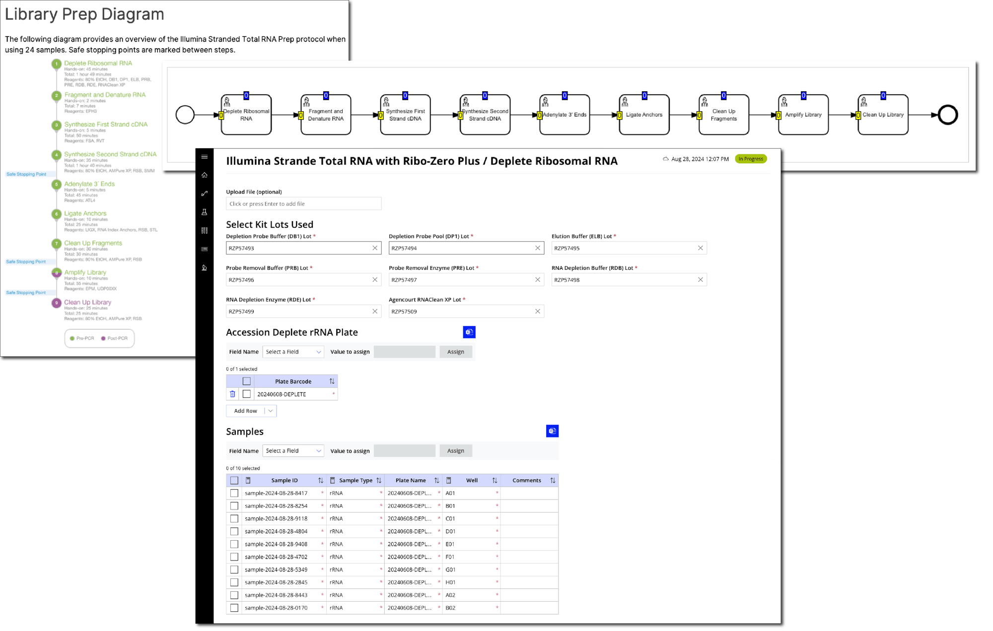 Illumina-RNA-Total-Prep-Ribo-Zero-Plus