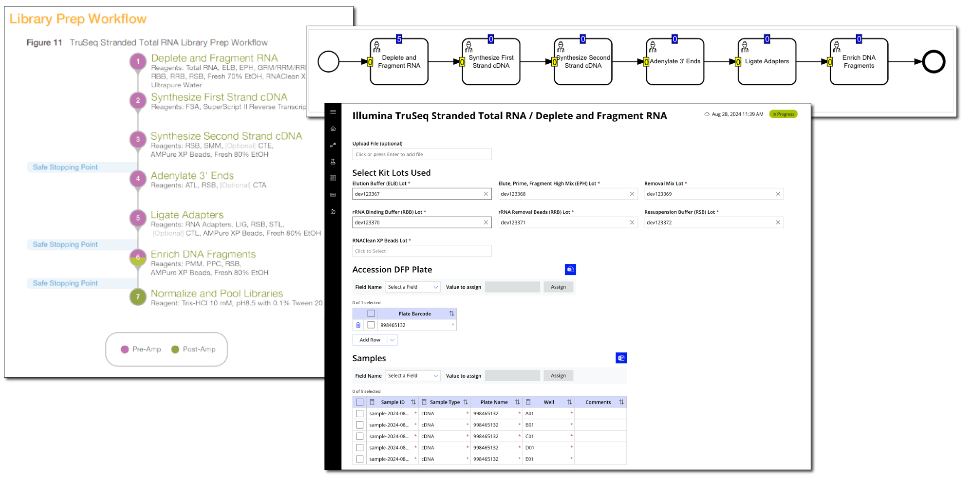 Illumina-TruSeq-Stranded-Total-RNA