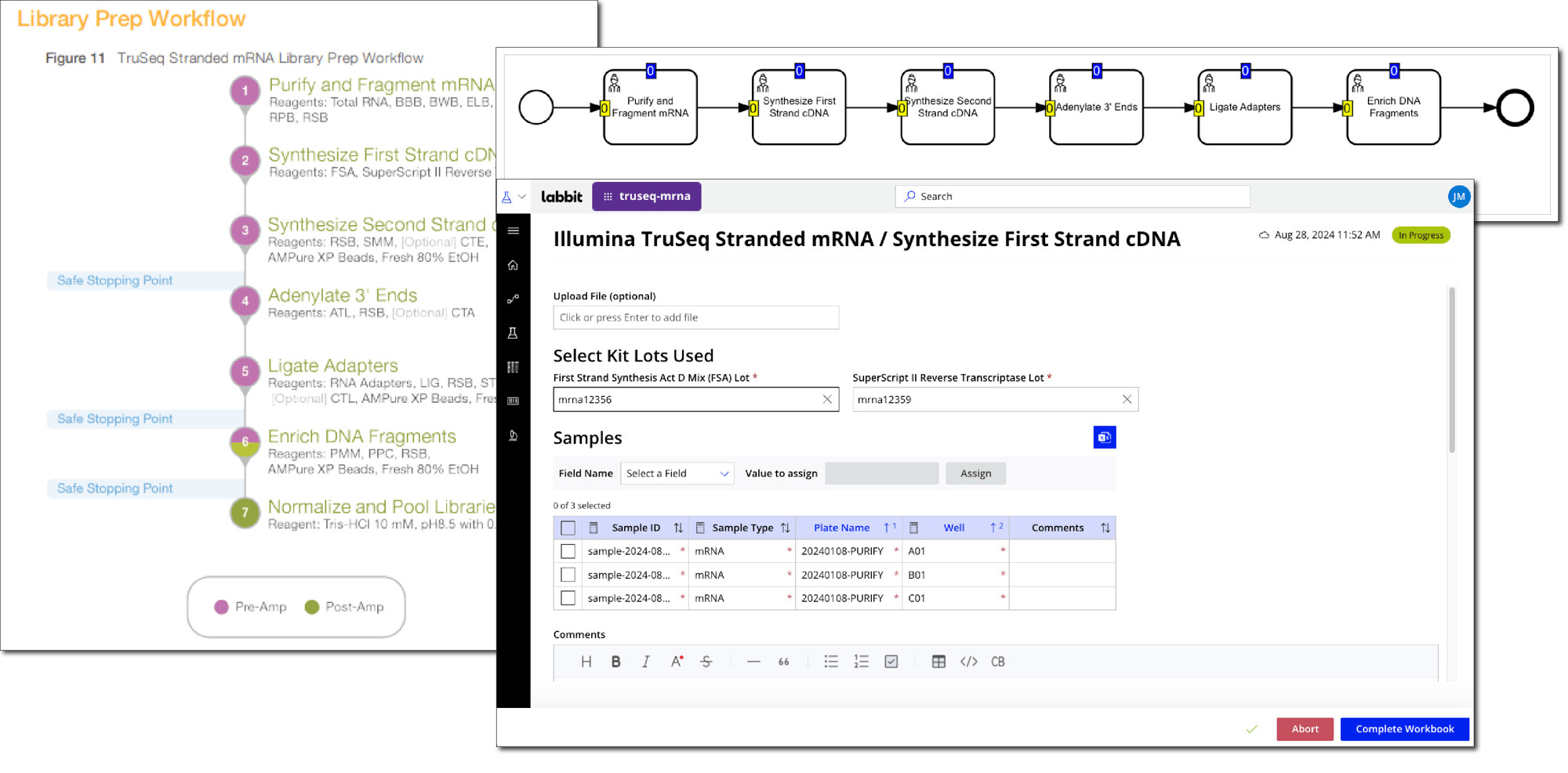 Illumina-TruSeq-Stranded-mRNA