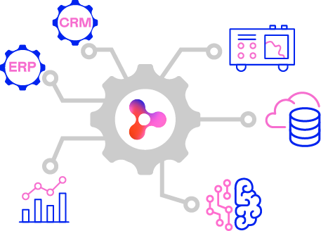 Labbit-LIMS-Software-Food-Beverage-Integrations