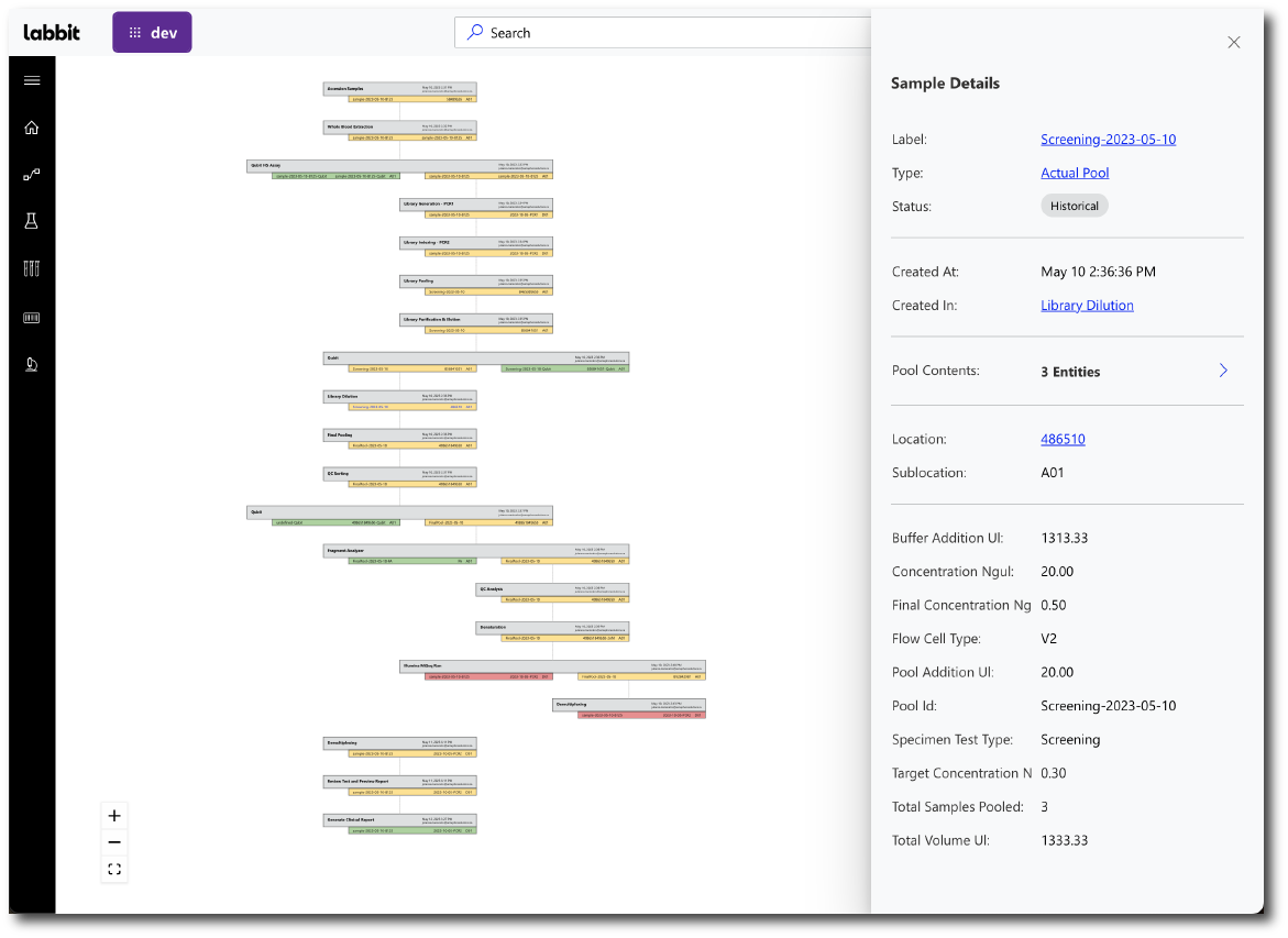 Centralize-Data-Rich-Sample-Histories