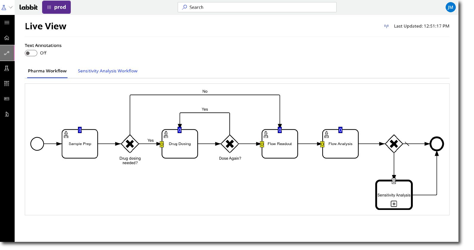 Pharma-Workflow